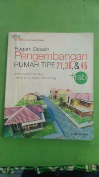 Ragam Desain Pengembangan Rumah Tipe 21,36&45
